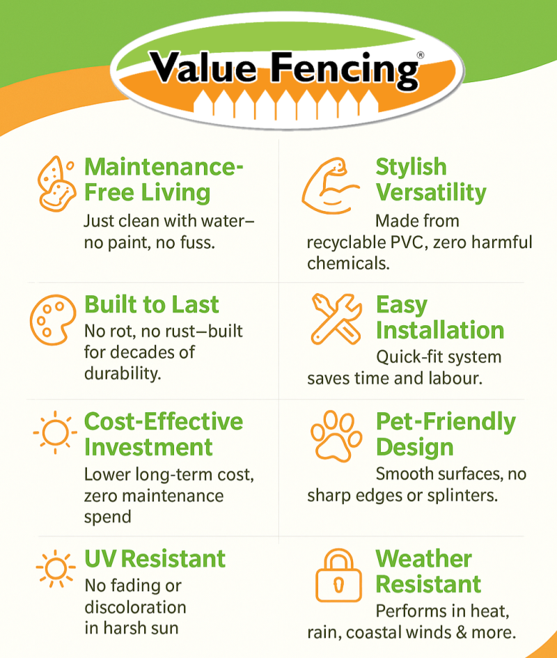 custom pvc fencing recyclable pvc fence uv resistant fence durable fencing sa estate approved fencing weatherproof fencing pet safe fencing architectural fencing balustrades pergolas paintable pvc fen